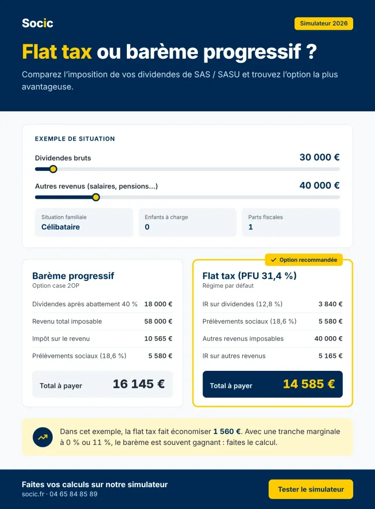 Comparateur dividendes flat tax bareme SOCIC